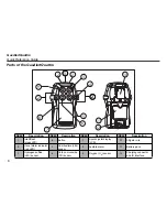 Preview for 10 page of BW Technologies GasAlertQuattro 1 Quick Reference Manual