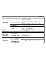 Preview for 37 page of BW Technologies GasAlertQuattro 1 Quick Reference Manual