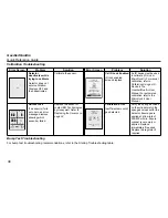 Preview for 42 page of BW Technologies GasAlertQuattro 1 Quick Reference Manual