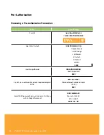 Preview for 40 page of BWA Merchant Services V X670 EFTPOS User Manual