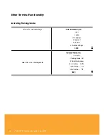 Preview for 62 page of BWA Merchant Services V X670 EFTPOS User Manual