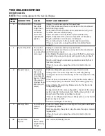 Preview for 13 page of BWS PROFESSIONAL II Series Operation Manual