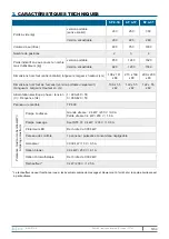 Preview for 5 page of BWT 31021000 Installation And Operating Instructions Manual