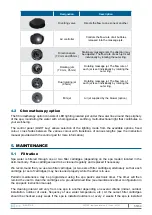 Preview for 55 page of BWT 31021000 Installation And Operating Instructions Manual