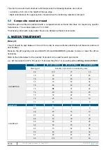 Preview for 58 page of BWT 31021000 Installation And Operating Instructions Manual