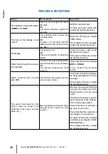 Preview for 31 page of BWT BIO 22 Assembly, Commissioning, Operation And Maintenance Manual