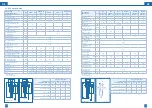 Preview for 6 page of BWT E1 EHF HydroModul Installation And Operating Instructions Manual