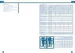 Preview for 21 page of BWT E1 EHF HydroModul Installation And Operating Instructions Manual