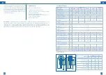 Preview for 31 page of BWT E1 EHF HydroModul Installation And Operating Instructions Manual