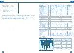 Preview for 36 page of BWT E1 EHF HydroModul Installation And Operating Instructions Manual