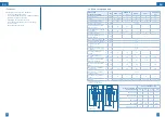 Preview for 41 page of BWT E1 EHF HydroModul Installation And Operating Instructions Manual