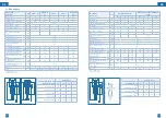 Preview for 46 page of BWT E1 EHF HydroModul Installation And Operating Instructions Manual