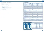 Preview for 51 page of BWT E1 EHF HydroModul Installation And Operating Instructions Manual