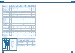 Preview for 52 page of BWT E1 EHF HydroModul Installation And Operating Instructions Manual