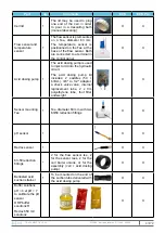 Preview for 7 page of BWT EES Installation And Operating Instructions Manual