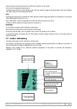 Preview for 33 page of BWT EES Installation And Operating Instructions Manual