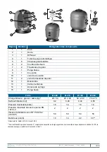 Preview for 3 page of BWT RTM HF S-500 Installation And Operating Instructions Manual