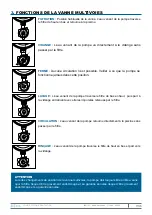 Preview for 7 page of BWT RTM HF S-500 Installation And Operating Instructions Manual