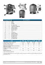 Preview for 15 page of BWT RTM HF S-500 Installation And Operating Instructions Manual