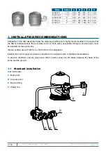 Preview for 16 page of BWT RTM HF S-500 Installation And Operating Instructions Manual