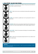 Preview for 19 page of BWT RTM HF S-500 Installation And Operating Instructions Manual