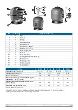 Preview for 27 page of BWT RTM HF S-500 Installation And Operating Instructions Manual