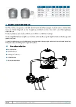 Preview for 28 page of BWT RTM HF S-500 Installation And Operating Instructions Manual