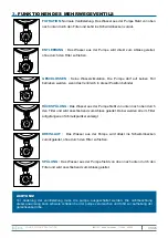 Preview for 31 page of BWT RTM HF S-500 Installation And Operating Instructions Manual