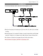 Preview for 6 page of BXB Electroics EDC-1051 User Manual