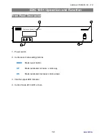 Preview for 7 page of BXB Electroics EDC-1051 User Manual