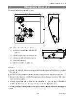 Preview for 15 page of BXB Electroics EDC-1051 User Manual