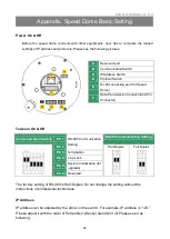 Preview for 26 page of BXB Electronics UFO-2050 User Manual