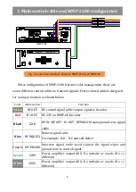 Preview for 7 page of BXB Electronics WMP-2100 Installation Manual