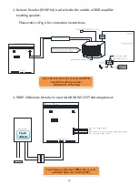 Preview for 11 page of BXB Electronics WMP-2100 Installation Manual