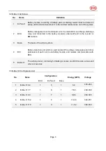 Preview for 8 page of BYD B-Box H series User Manual