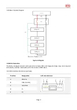 Preview for 9 page of BYD B-Box H series User Manual