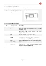 Preview for 10 page of BYD B-Box H series User Manual