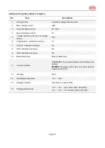 Preview for 12 page of BYD B-Box H series User Manual