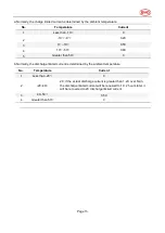 Preview for 13 page of BYD B-Box H series User Manual