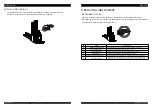 Preview for 15 page of BYD EPS14Pi User Manual