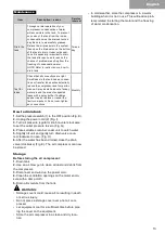 Preview for 13 page of BYGMA 3,0HK OLIEFRI Operation Instructions Manual