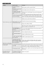 Preview for 14 page of BYGMA 3,0HK OLIEFRI Operation Instructions Manual