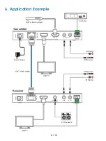 Preview for 10 page of BZB Gear BG-EXH-150C User Manual