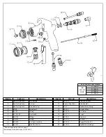 Preview for 3 page of C.A. Technologies FE-Line LCFM Operation And Maintenance Instructions