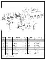 Preview for 3 page of C.A. Technologies Panther 200C Product Information