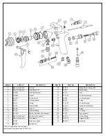 Preview for 3 page of C.A. Technologies Panther 200Z Product Information