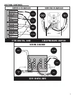 Preview for 9 page of C-Aire S110 Owner'S Manual