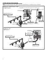 Preview for 12 page of C-Aire S110 Owner'S Manual