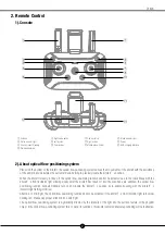 Preview for 3 page of C-Fly DF805 Quick Start Manual