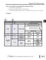 Preview for 89 page of C-MORE EA1-T6CL Hardware User Manual